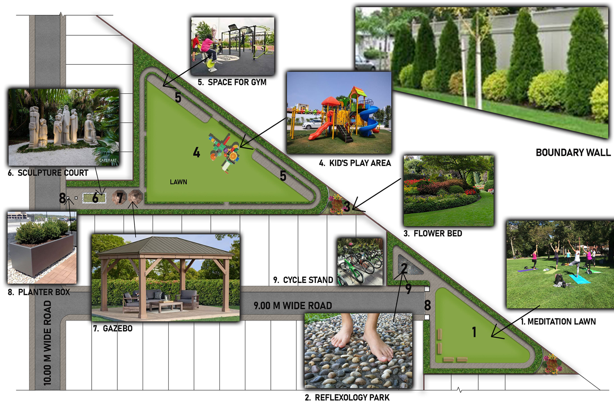 Landscape Plan